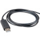 Кабель Victron Energy BlueSolar PWM-Pro to USB interface cable