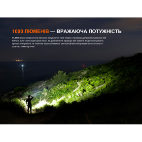 Ліхтар налобний Fenix HL45R LED з безконтактним датчиком зображення