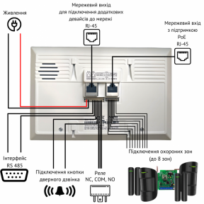 SIP домофон AKUVOX C313S купить