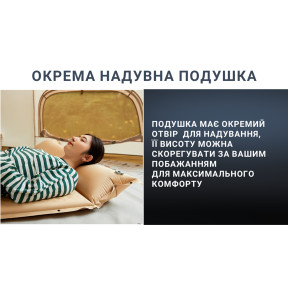 Самонадувний килимок одномісний з подушкою Naturehike CNK2300DZ014, 60 мм, бежевий купити