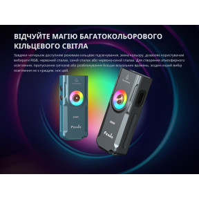 Ліхтар наключний Fenix E06R сірий купити