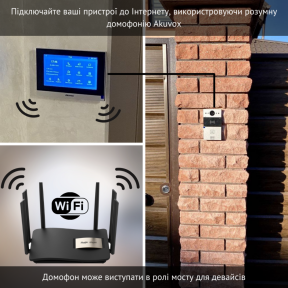 SIP домофон AKUVOX C315W купить