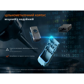 Ліхтар наключний Fenix E06R сірий купити