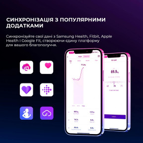 Смарт-ваги YUNMAI X Smart Scale (YMBS-M268) купити