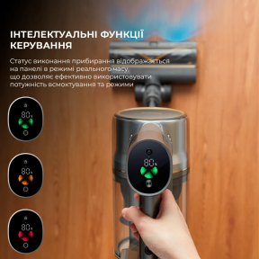 Вертикальний + ручний пилосос (2в1) Dreame Cordless Vacuum Cleaner R20 (VTV97A) фото