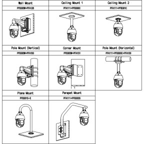 Dahua Technology DH-SD4E225GB-HNR-A-PV1 - 2 Мп сетевая PTZ-камера 25X TiOC WizSense фото
