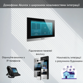 SIP домофон AKUVOX C315N купить