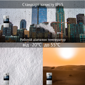 Багатоабонентна панель виклику AKUVOX R28A купити