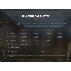 Ліхтар ручний Fenix SW05R-UV LED чорний купити