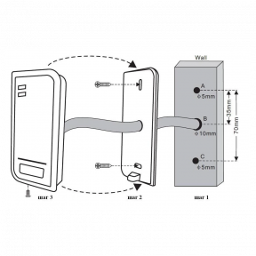 Контроллер со встроенным считывателем SEVEN CR-772m (EM) в Украине