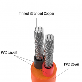 Кабель подовжувач Jackery DC Extension Cable 5 м зображення