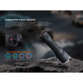 Тактичний ліхтар ручний Fenix TK17 купити