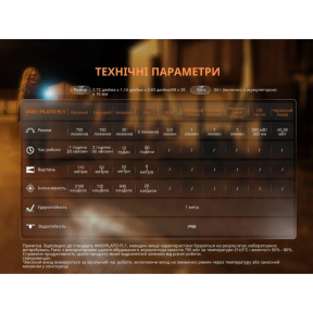 Fenix E06R сірий - Ліхтар наключний купити