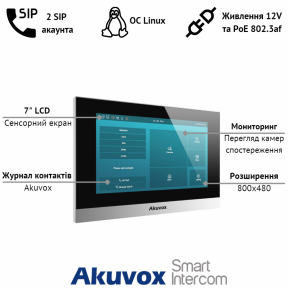 SIP домофон AKUVOX C313S купить
