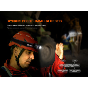 Ліхтар налобний Fenix HL45R LED з безконтактним датчиком купити