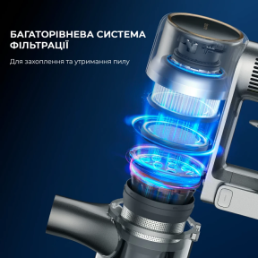 Вертикальний + ручний пилосос (2в1) Dreame Cordless Vacuum Cleaner R20 (VTV97A) в Україні