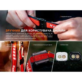 Ліхтар налобний Fenix HL18R-T V2.0 білий купити