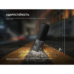 Велофара Fenix BC22R купити