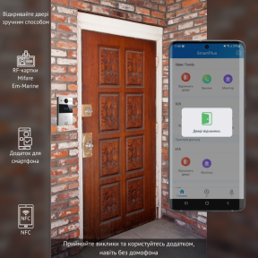 Інтерком-панель виклику AKUVOX R20A купити