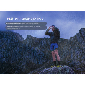 Ліхтар налобний Fenix HL12R V2.0 сірий купити