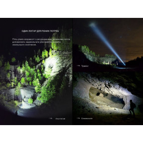 Ліхтар ручний Fenix LD45R фото