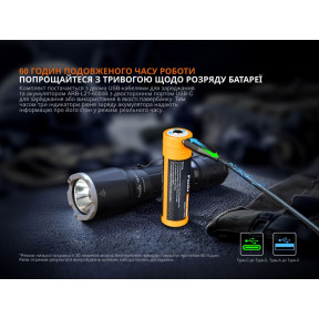 Тактичний ліхтар ручний Fenix TK17 купити