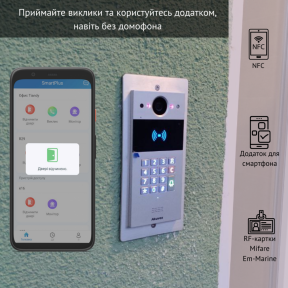 Багатоабонентна інтерком-панель виклику AKUVOX R20K купити