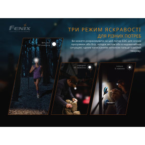 Ліхтар ручний Fenix MINI-LITE купити
