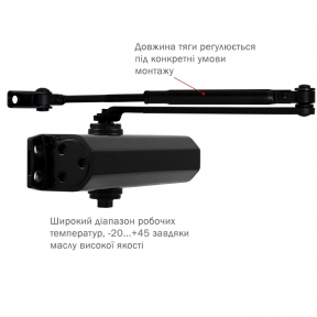 RYOBI *1500 D-1554 BLACK - Дотягувач зображення