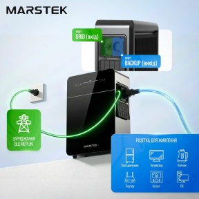 Marstek Venus E 3.0 – Система накопичення енергії (2.5 кВт, 5.12 кВт·год, LiFePO4) фото