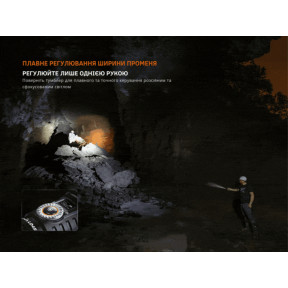 Ліхтар ручний Fenix LD45R купити