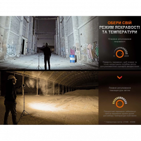 Ліхтарик лампа Fenix CL28R купити