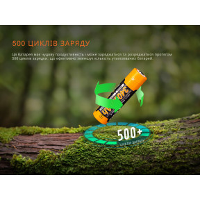 Аккумулятор 18650 Fenix ​​(3400 mAh) Type-C V3.0 купить