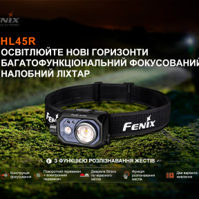 Ліхтар налобний Fenix HL45R LED з безконтактним датчиком в Україні