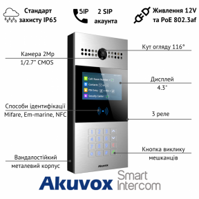 Багатоабонентна панель виклику AKUVOX R28A в Україні
