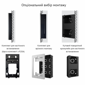Інтерком-панель виклику AKUVOX R20A фото