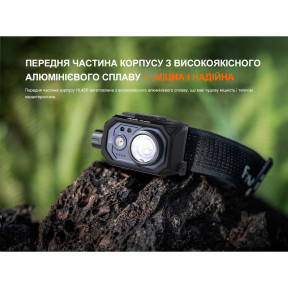 Ліхтар налобний Fenix HL45R LED з безконтактним датчиком Ціна