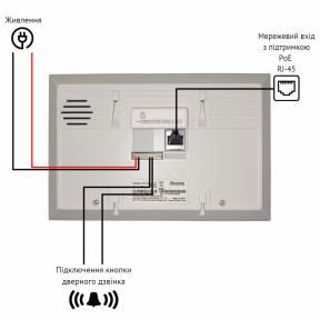 SIP домофон AKUVOX C315N купить