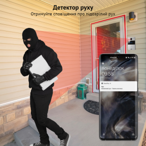 Інтерком-панель виклику AKUVOX R20A купити