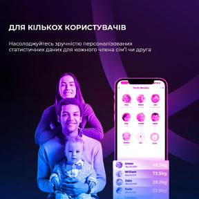 Смарт-ваги YUNMAI X Smart Scale (YMBS-M268) купити