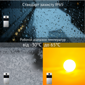 Багатоабонентна інтерком-панель виклику AKUVOX R20K купити