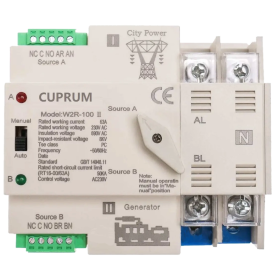 WR2 CUPRUM I-II 100А 2п АВР - Перемикач з ручним перемиканням