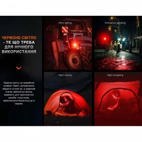 Ліхтарик лампа Fenix CL28R купити