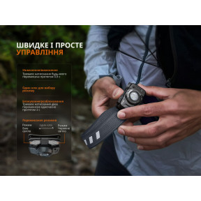 Ліхтар налобний Fenix HL12R V2.0 сірий купити