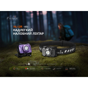 Ліхтар налобний Fenix HL12R V2.0 сірий купити