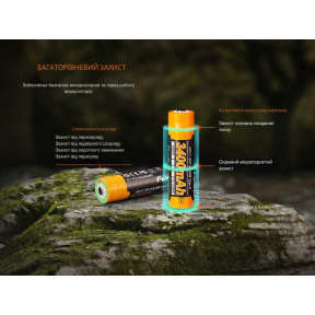 Аккумулятор 18650 Fenix ​​(3400 mAh) Type-C V3.0 купить