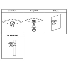 Dahua Technology DH-HAC-HDW1200TQP-A (3.6 мм) - 2 Мп купольна HDCVI відеокамера в Україні
