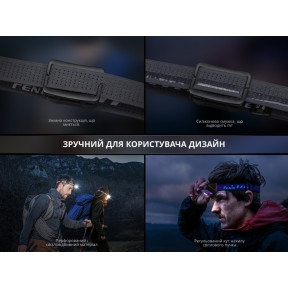 Ліхтар налобний Fenix HL12R V2.0 сірий купити