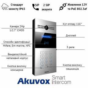 Багатоабонентна інтерком-панель виклику AKUVOX R27A купити