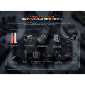 Тактичний ліхтар ручний Fenix TK17 купити